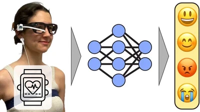 Affective Computing & Emotion Recognition featured image