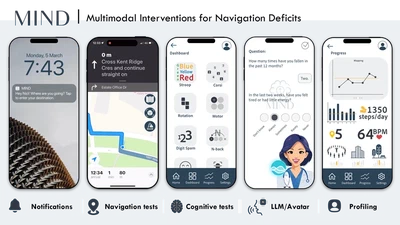 MIND — Cognitive Health Monitoring featured image