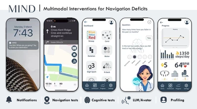 MIND — Cognitive Health Monitoring featured image
