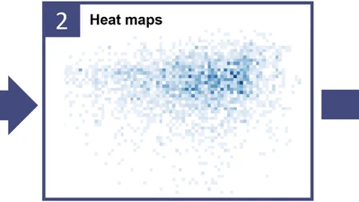 Affective State Prediction from Smartphone Touch and Sensor Data in the Wild featured image