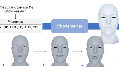 PhonemeNet: A Transformer Pipeline for Text-Driven Facial Animation featured image